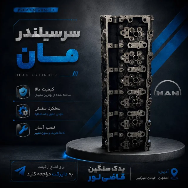 سرسیلندر مان